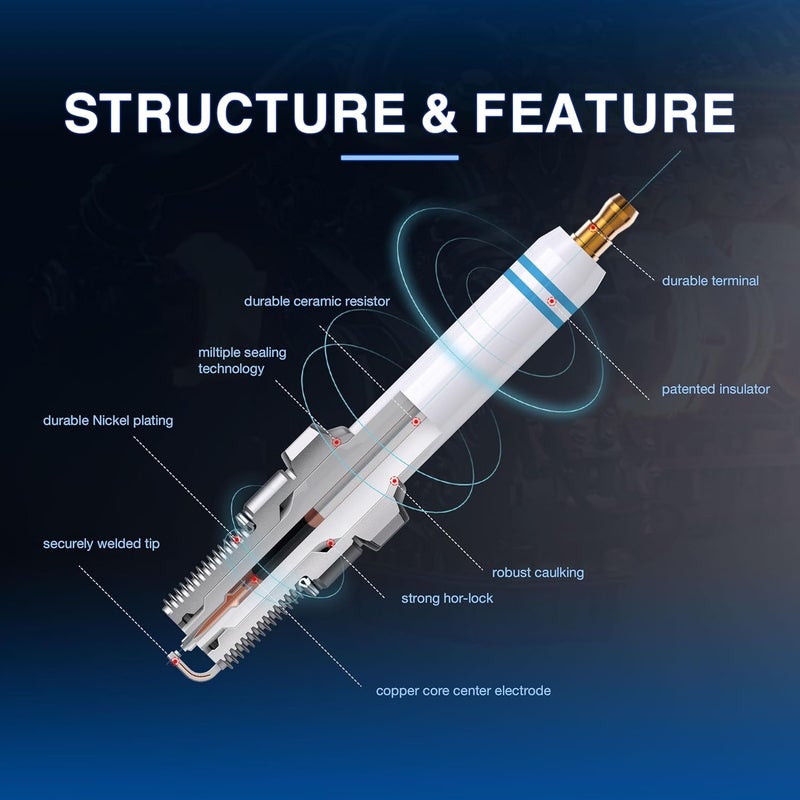 TORCH A7RTC. Spark Plug Replace for KTM NGK Spark Plug - LR8B, OEM, ea - Image 4
